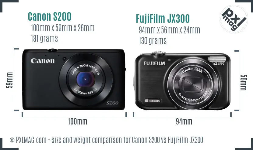 Canon S200 vs FujiFilm JX300 size comparison Canon S200 vs FujiFilm JX300 size comparison