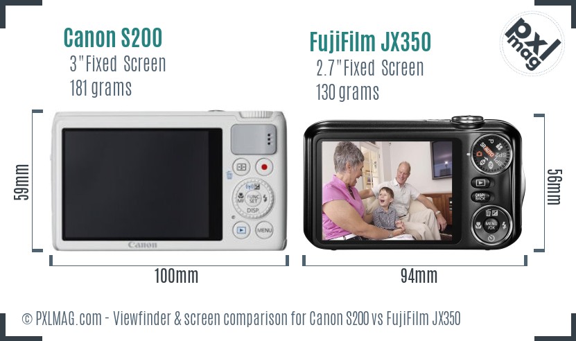 Canon S200 vs FujiFilm JX350 Screen and Viewfinder comparison