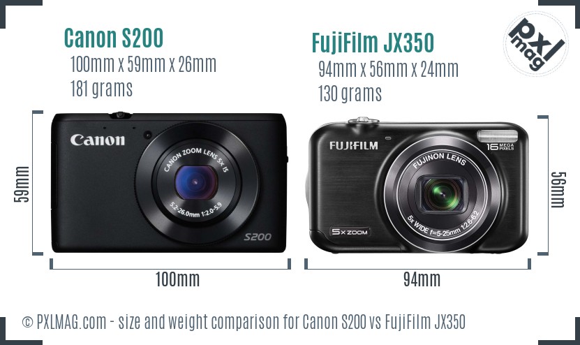 Canon S200 vs FujiFilm JX350 size comparison Canon S200 vs FujiFilm JX350 size comparison