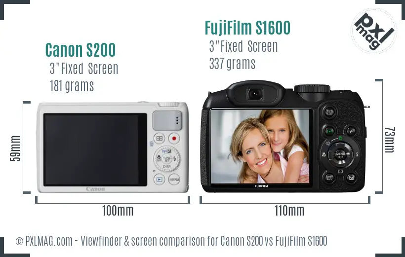 Canon S200 vs FujiFilm S1600 Screen and Viewfinder comparison