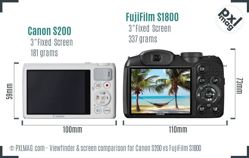 Canon S200 vs FujiFilm S1800 Screen and Viewfinder comparison