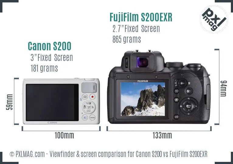 Canon S200 vs FujiFilm S200EXR Screen and Viewfinder comparison