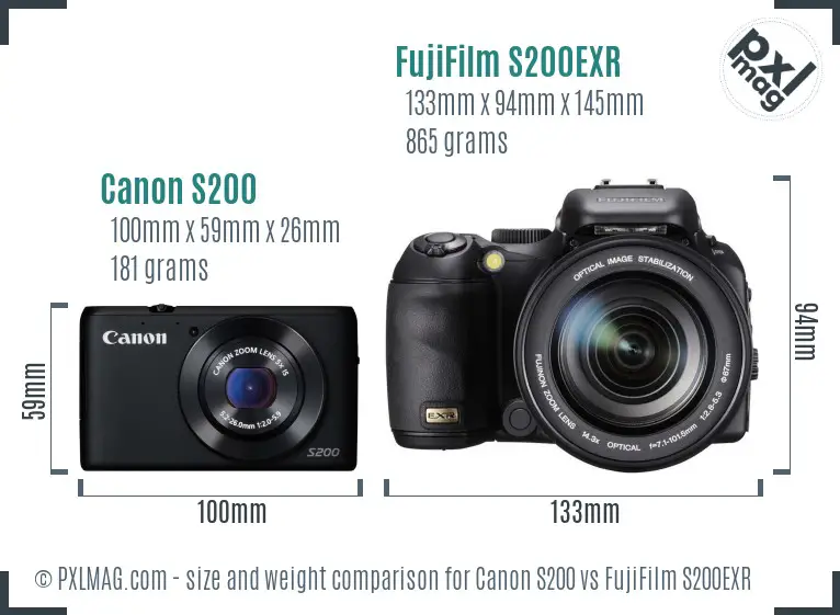 Canon S200 vs FujiFilm S200EXR size comparison