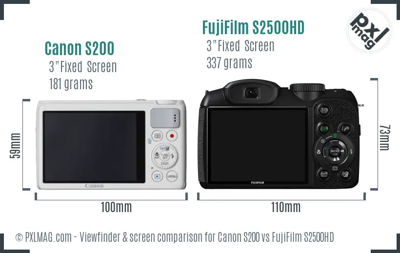 Canon S200 vs FujiFilm S2500HD Screen and Viewfinder comparison