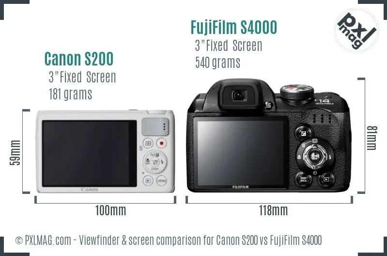 Canon S200 vs FujiFilm S4000 Screen and Viewfinder comparison