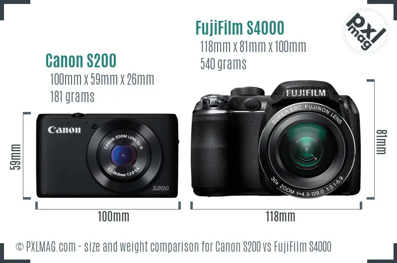 Canon S200 vs FujiFilm S4000 size comparison