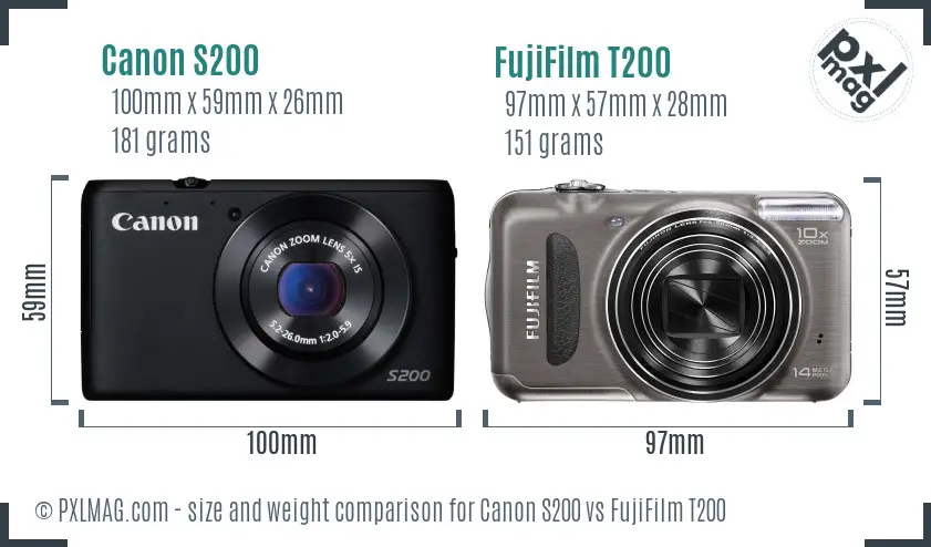 Canon S200 vs FujiFilm T200 size comparison