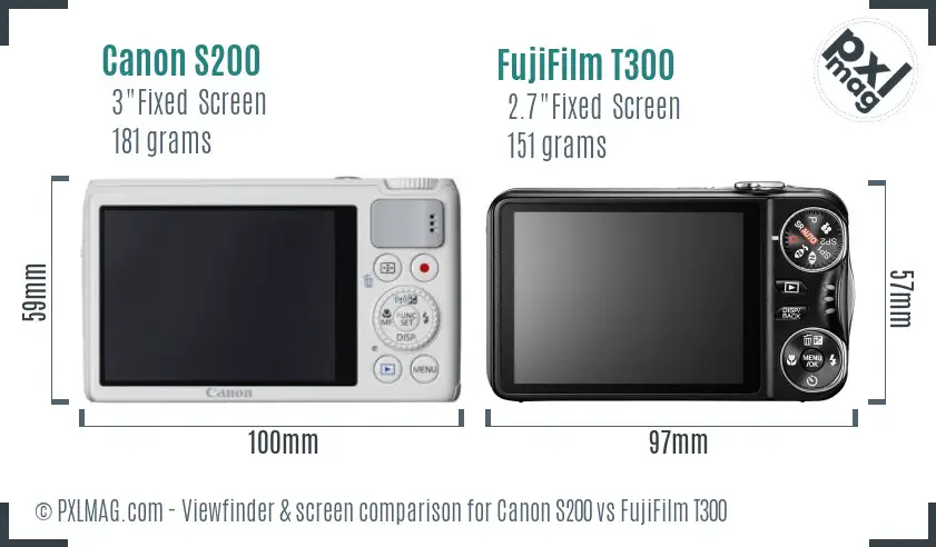 Canon S200 vs FujiFilm T300 Screen and Viewfinder comparison Canon S200 vs FujiFilm T300 Screen and Viewfinder comparison