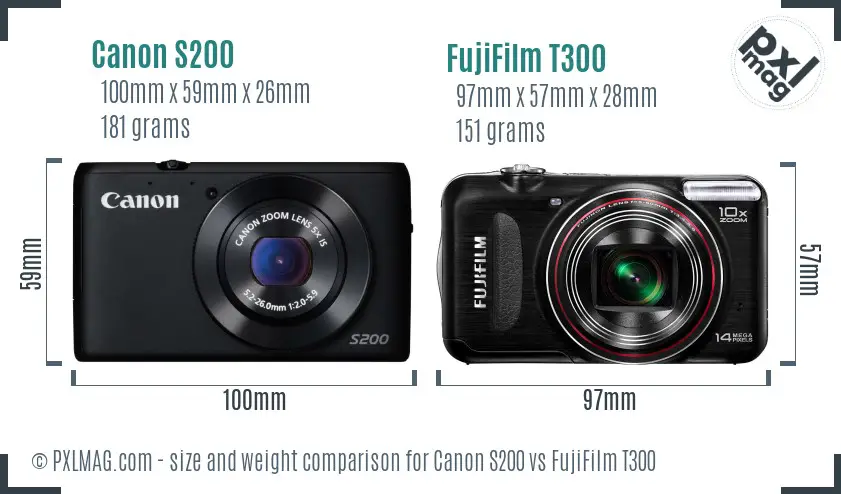 Canon S200 vs FujiFilm T300 size comparison Canon S200 vs FujiFilm T300 size comparison