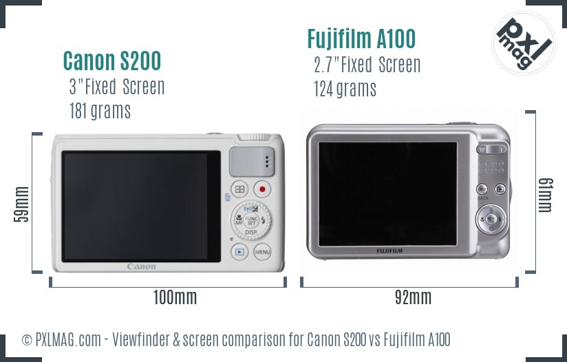 Canon S200 vs Fujifilm A100 Screen and Viewfinder comparison