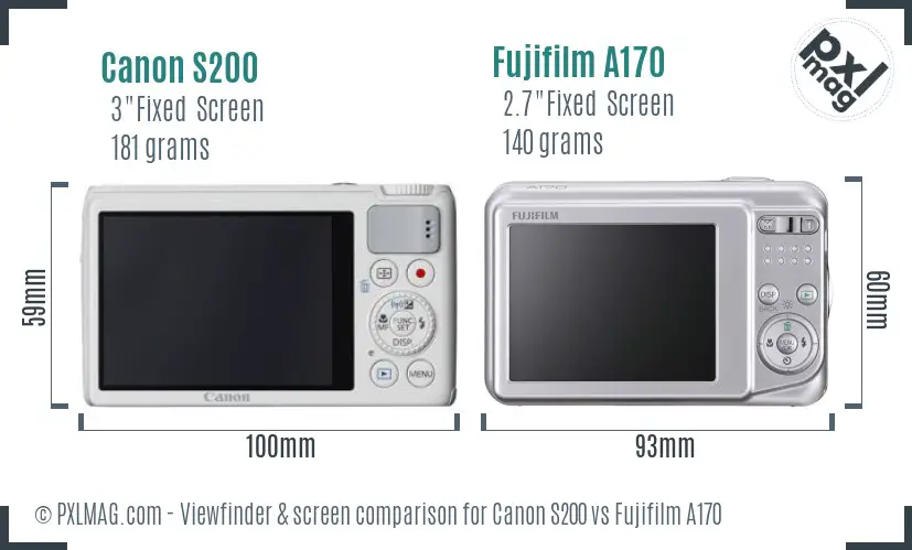 Canon S200 vs Fujifilm A170 Screen and Viewfinder comparison