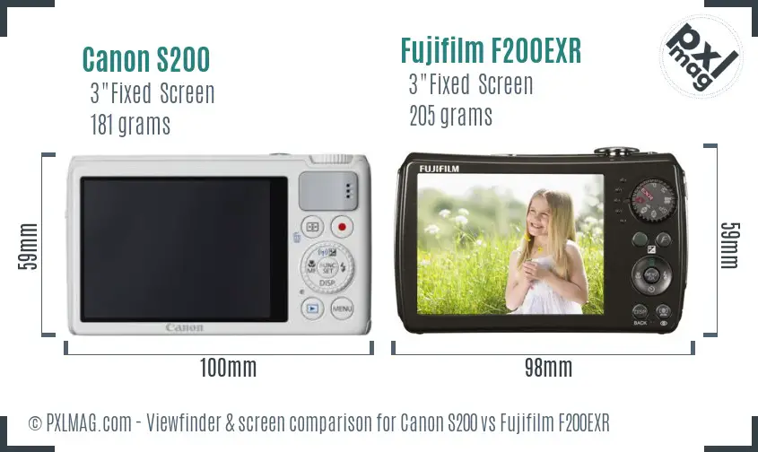 Canon S200 vs Fujifilm F200EXR Screen and Viewfinder comparison