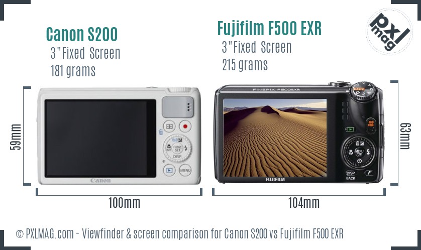 Canon S200 vs Fujifilm F500 EXR Screen and Viewfinder comparison