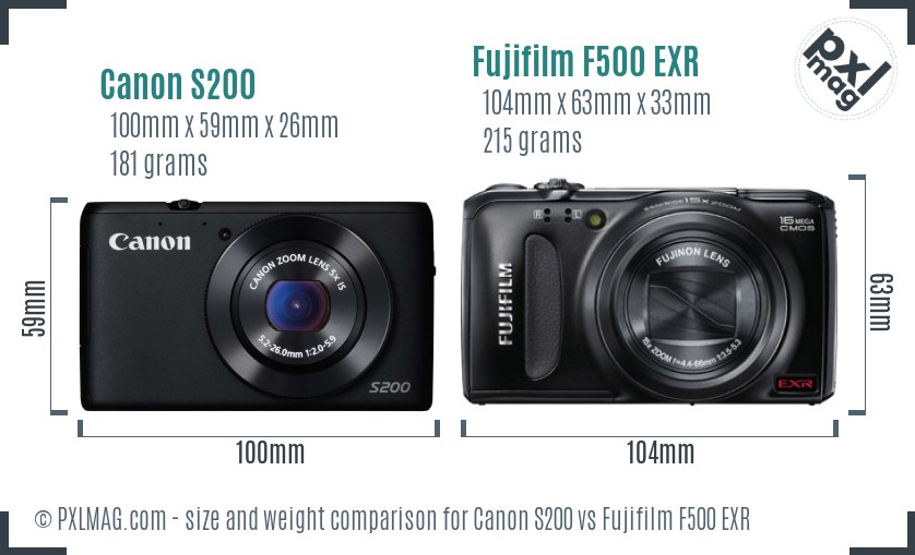 Canon S200 vs Fujifilm F500 EXR size comparison Canon S200 vs Fujifilm F500 EXR size comparison