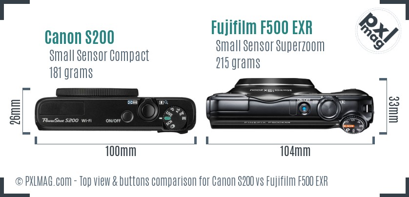 Canon S200 vs Fujifilm F500 EXR top view buttons comparison