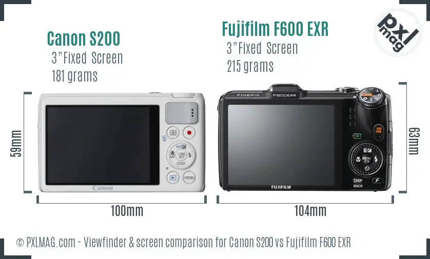 Canon S200 vs Fujifilm F600 EXR Screen and Viewfinder comparison