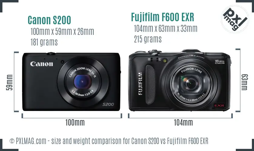 Canon S200 vs Fujifilm F600 EXR size comparison