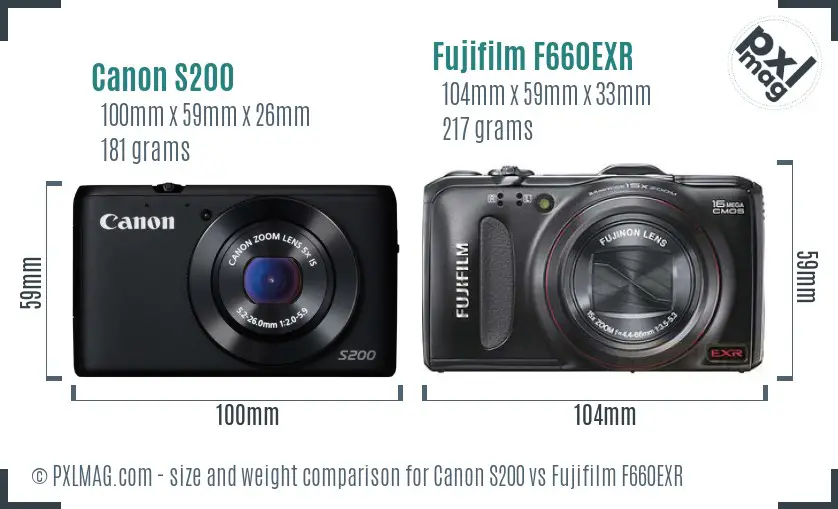 Canon S200 vs Fujifilm F660EXR size comparison