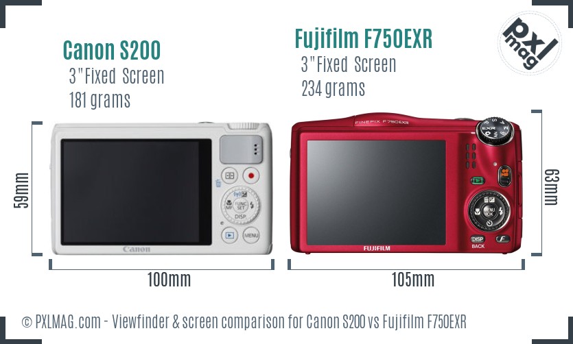 Canon S200 vs Fujifilm F750EXR Screen and Viewfinder comparison
