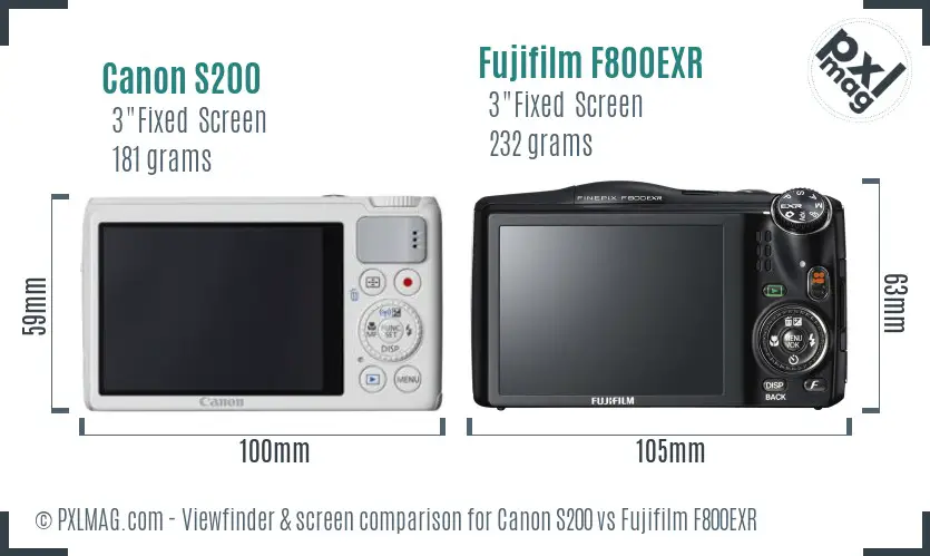 Canon S200 vs Fujifilm F800EXR Screen and Viewfinder comparison