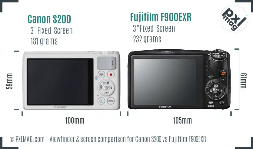 Canon S200 vs Fujifilm F900EXR Screen and Viewfinder comparison