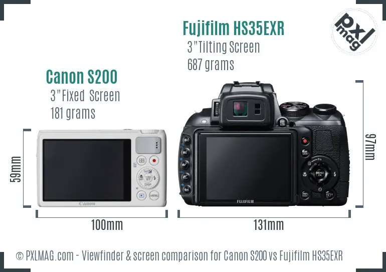 Canon S200 vs Fujifilm HS35EXR Screen and Viewfinder comparison