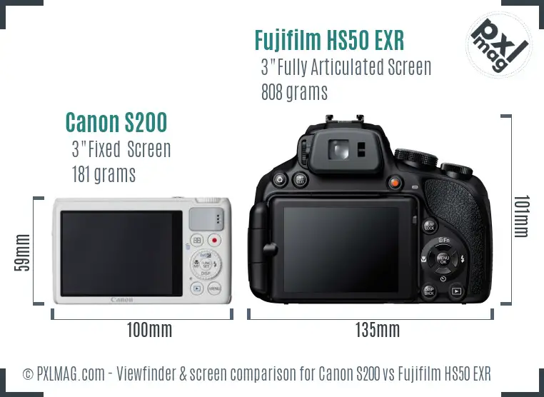 Canon S200 vs Fujifilm HS50 EXR Screen and Viewfinder comparison