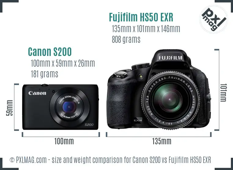 Canon S200 vs Fujifilm HS50 EXR size comparison