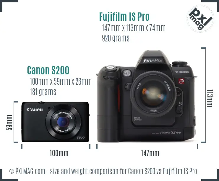 Canon S200 vs Fujifilm IS Pro size comparison