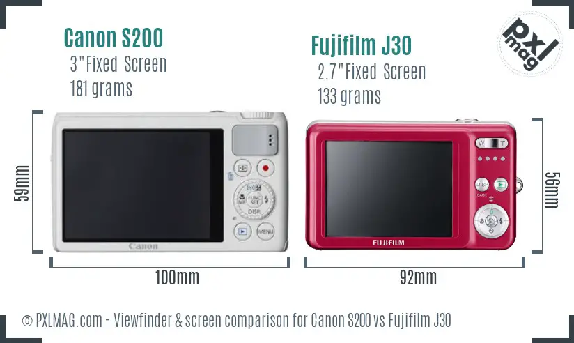 Canon S200 vs Fujifilm J30 Screen and Viewfinder comparison