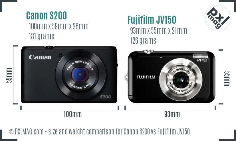 Canon S200 vs Fujifilm JV150 size comparison
