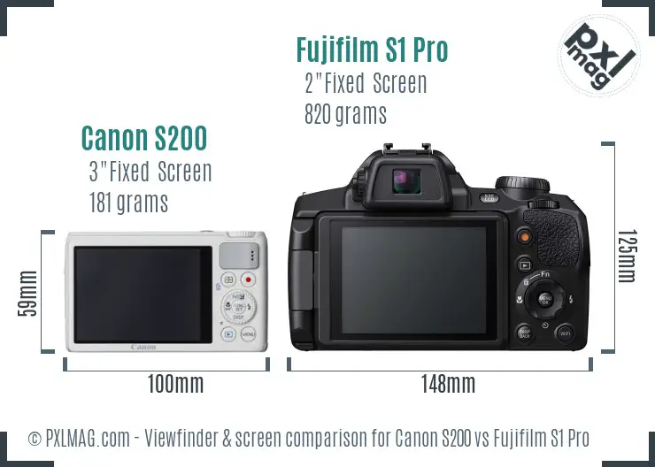 Canon S200 vs Fujifilm S1 Pro Screen and Viewfinder comparison Canon S200 vs Fujifilm S1 Pro Screen and Viewfinder comparison