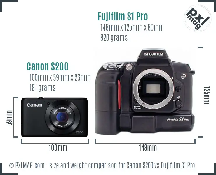 Canon S200 vs Fujifilm S1 Pro size comparison Canon S200 vs Fujifilm S1 Pro size comparison