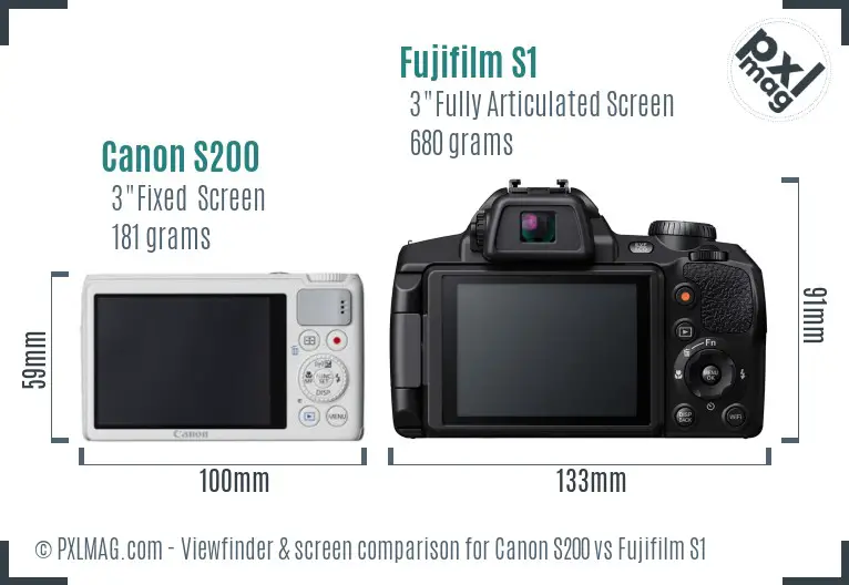 Canon S200 vs Fujifilm S1 Screen and Viewfinder comparison