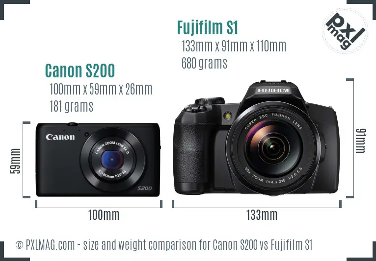 Canon S200 vs Fujifilm S1 size comparison