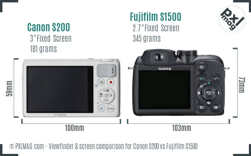 Canon S200 vs Fujifilm S1500 Screen and Viewfinder comparison