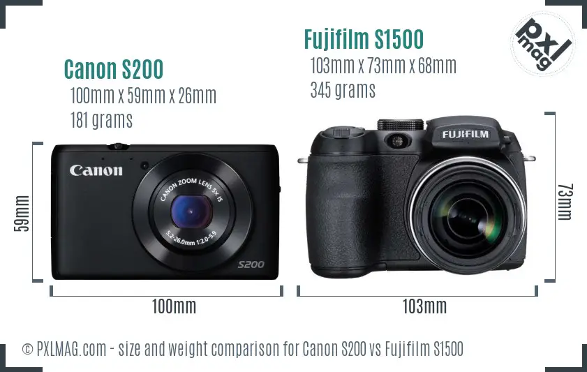 Canon S200 vs Fujifilm S1500 size comparison