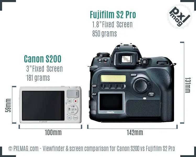 Canon S200 vs Fujifilm S2 Pro Screen and Viewfinder comparison