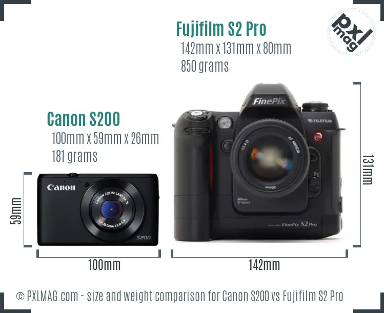 Canon S200 vs Fujifilm S2 Pro size comparison