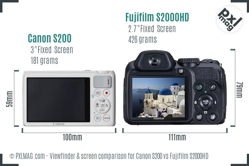 Canon S200 vs Fujifilm S2000HD Screen and Viewfinder comparison