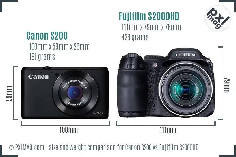 Canon S200 vs Fujifilm S2000HD size comparison
