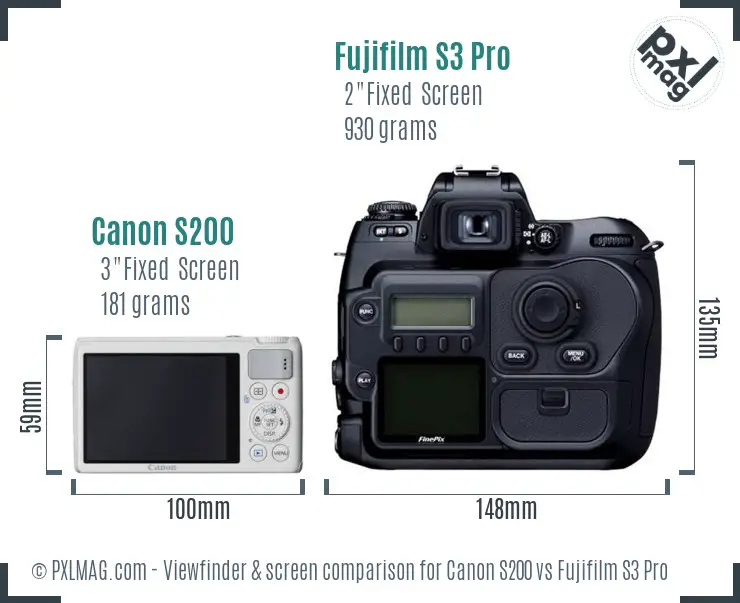 Canon S200 vs Fujifilm S3 Pro Screen and Viewfinder comparison