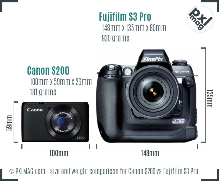 Canon S200 vs Fujifilm S3 Pro size comparison