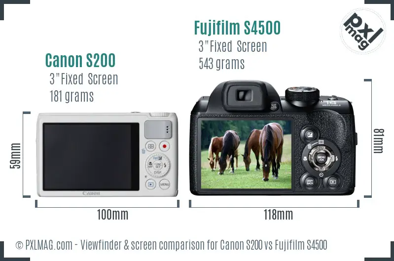 Canon S200 vs Fujifilm S4500 Screen and Viewfinder comparison