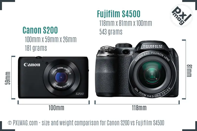 Canon S200 vs Fujifilm S4500 size comparison
