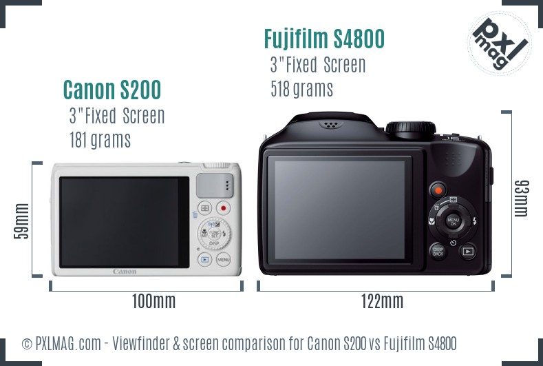 Canon S200 vs Fujifilm S4800 Screen and Viewfinder comparison