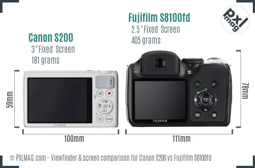 Canon S200 vs Fujifilm S8100fd Screen and Viewfinder comparison