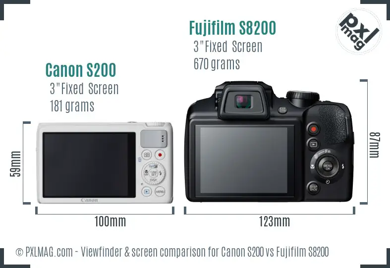 Canon S200 vs Fujifilm S8200 Screen and Viewfinder comparison