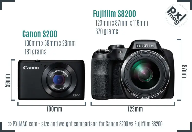 Canon S200 vs Fujifilm S8200 size comparison