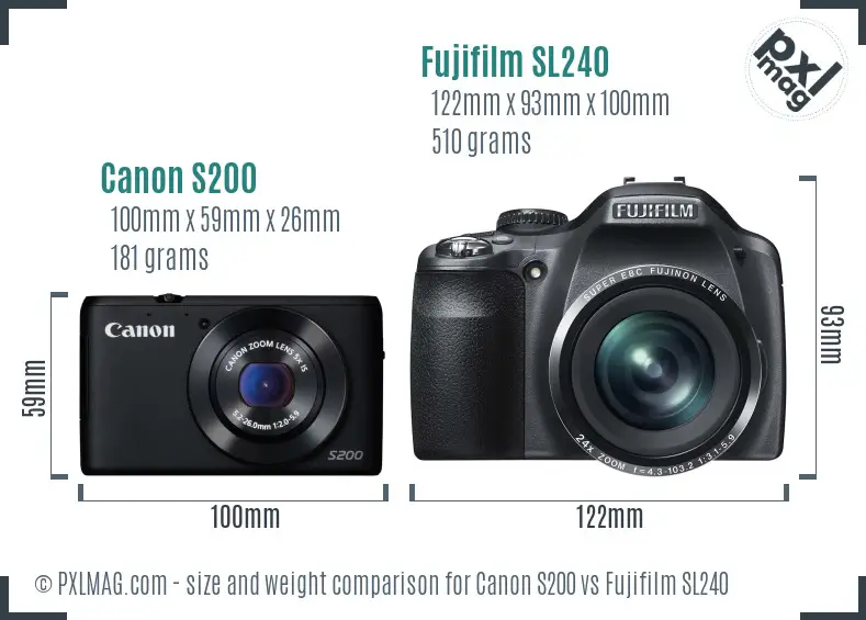 Canon S200 vs Fujifilm SL240 size comparison